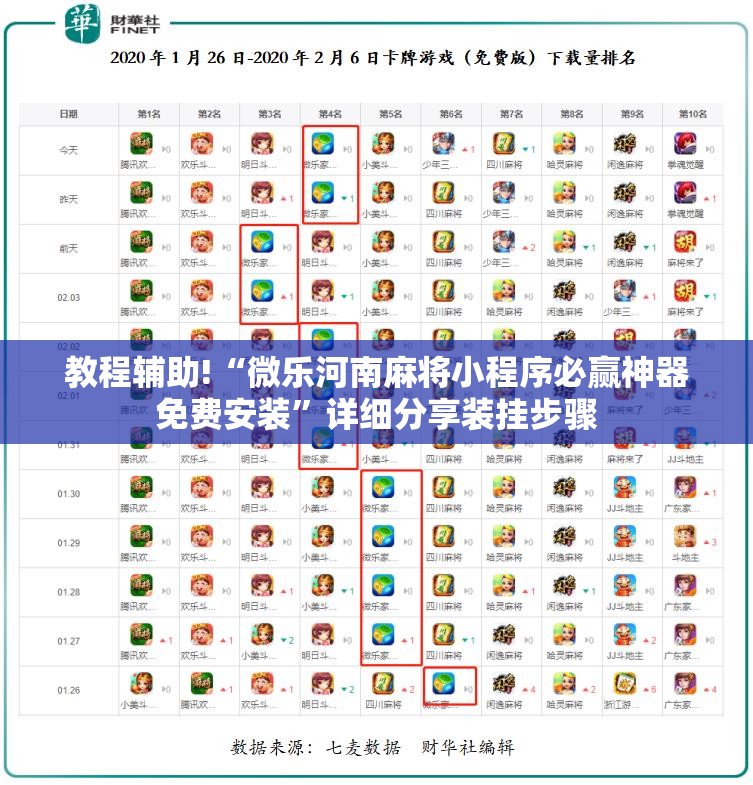 教程辅助!“微乐河南麻将小程序必赢神器免费安装”详细分享装挂步骤
