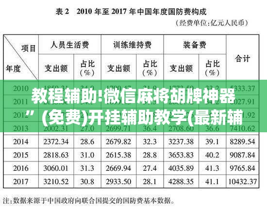 教程辅助!微信麻将胡牌神器”(免费)开挂辅助教学(最新辅助开挂教程)