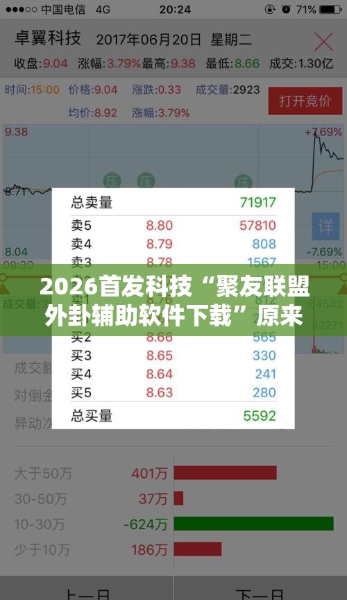2026首发科技“聚友联盟外卦辅助软件下载”原来可以开挂