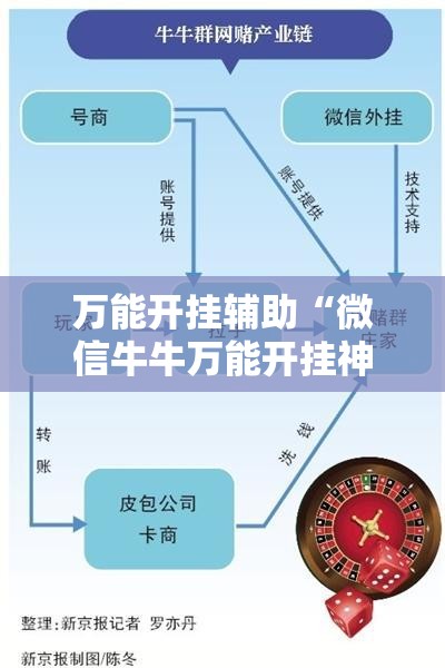 万能开挂辅助“微信牛牛万能开挂神器”原来可以开挂