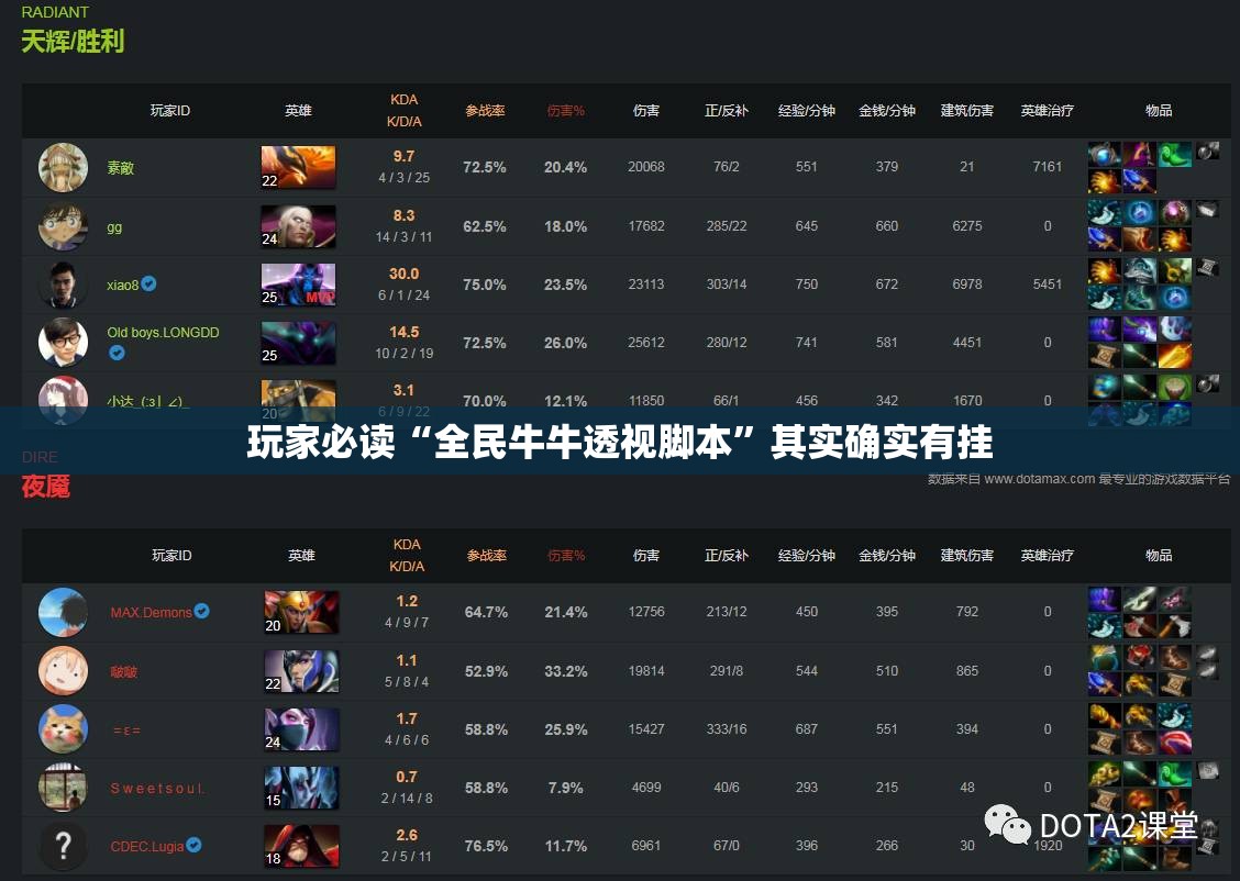 玩家必读“全民牛牛透视脚本”其实确实有挂