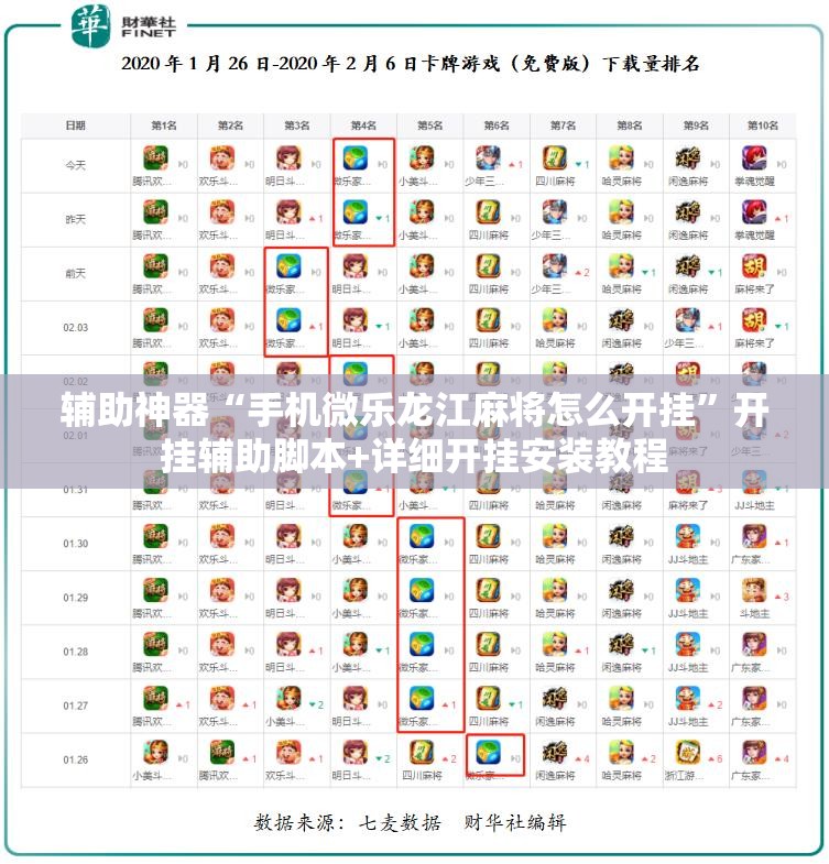 辅助神器“手机微乐龙江麻将怎么开挂”开挂辅助脚本+详细开挂安装教程