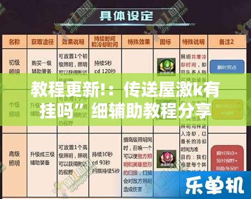 教程更新!：传送屋激k有挂吗	”细辅助教程分享