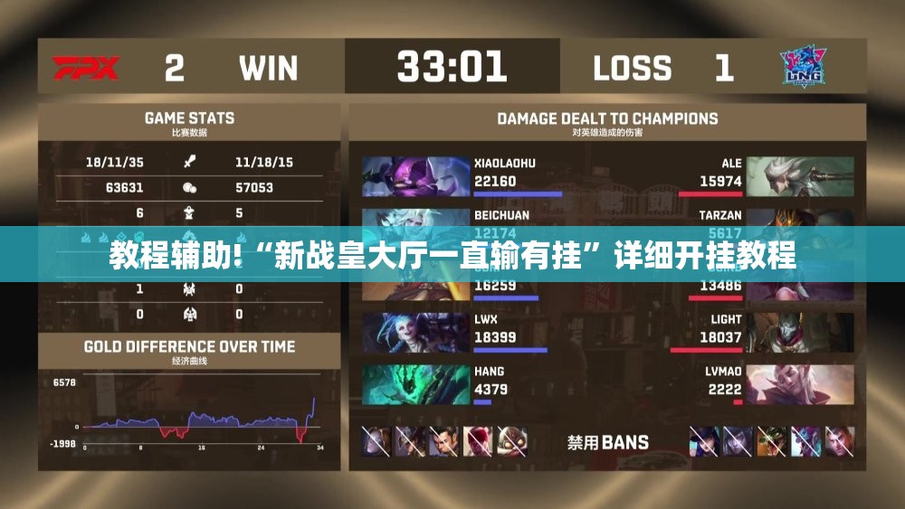 教程辅助!“新战皇大厅一直输有挂”详细开挂教程