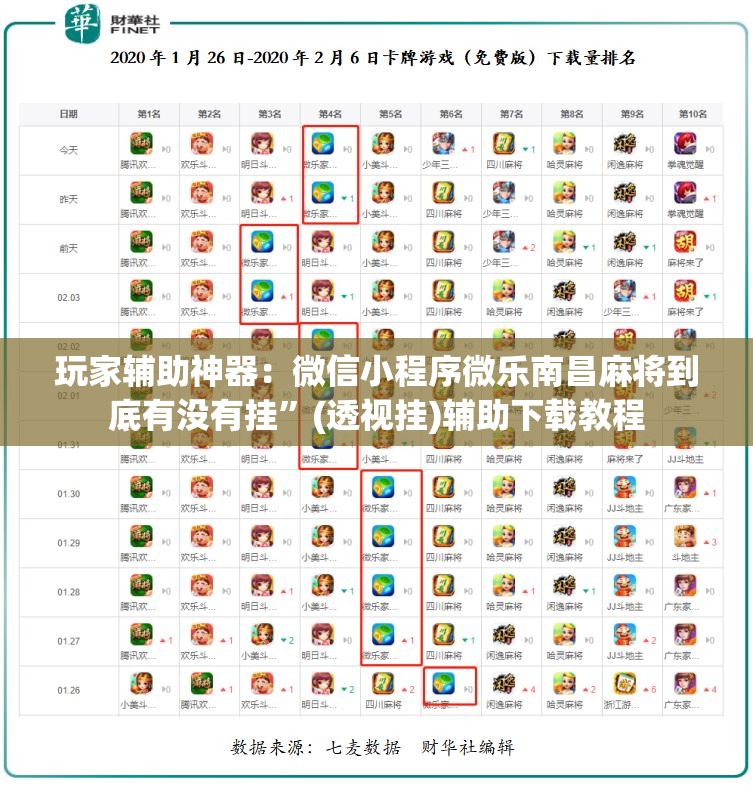 玩家辅助神器：微信小程序微乐南昌麻将到底有没有挂”(透视挂)辅助下载教程