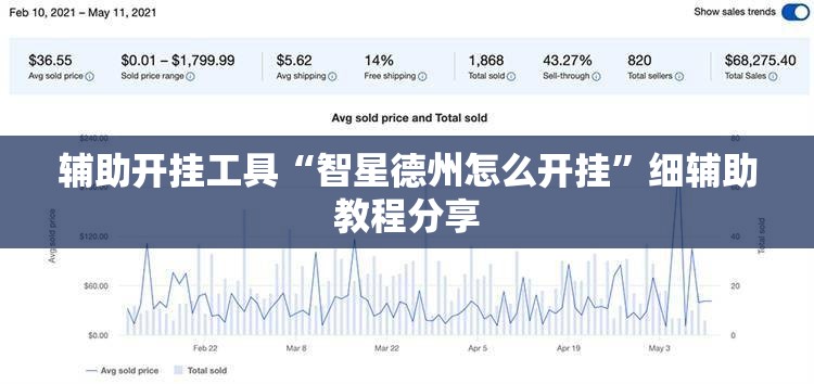 辅助开挂工具“智星德州怎么开挂”细辅助教程分享