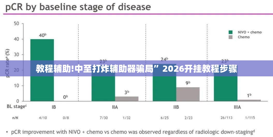 教程辅助!中至打炸辅助器骗局”2026开挂教程步骤