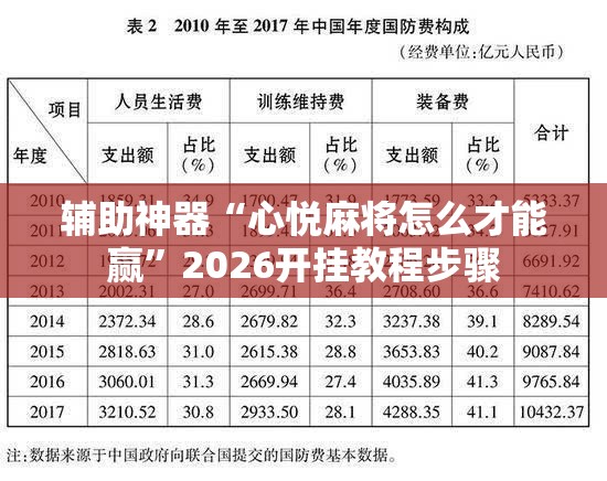 辅助神器“心悦麻将怎么才能赢”2026开挂教程步骤