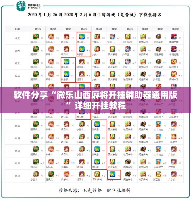 软件分享“微乐山西麻将开挂辅助器通用版”详细开挂教程