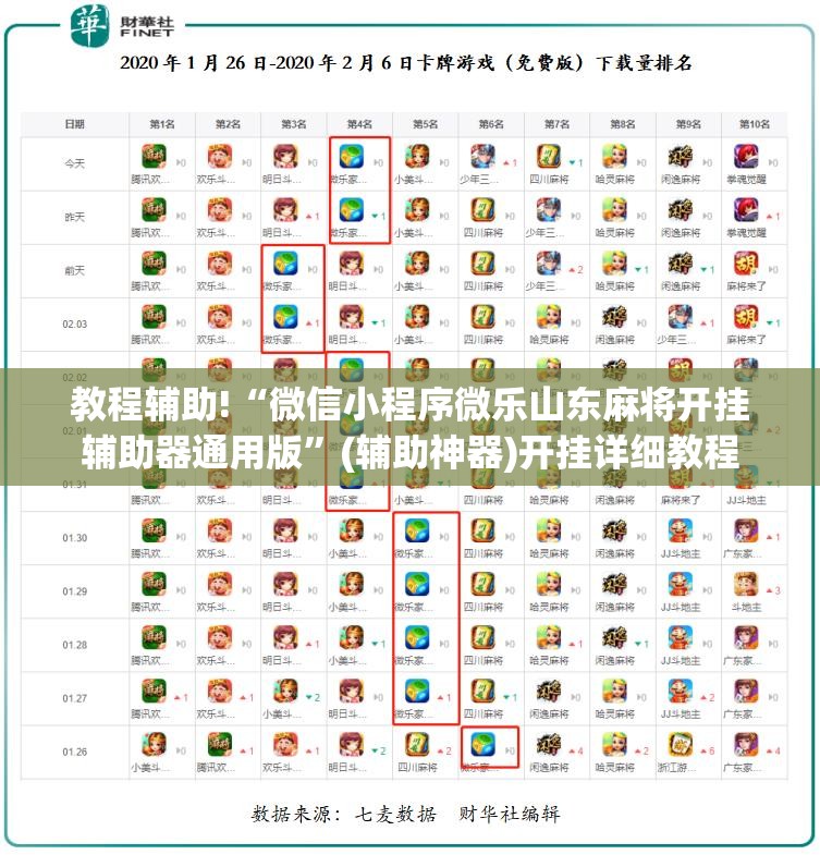 教程辅助!“微信小程序微乐山东麻将开挂辅助器通用版”(辅助神器)开挂详细教程
