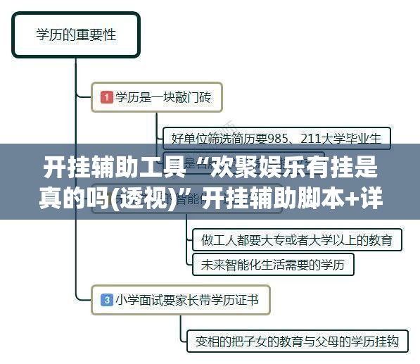 开挂辅助工具“欢聚娱乐有挂是真的吗(透视)”开挂辅助脚本+详细开挂安装教程