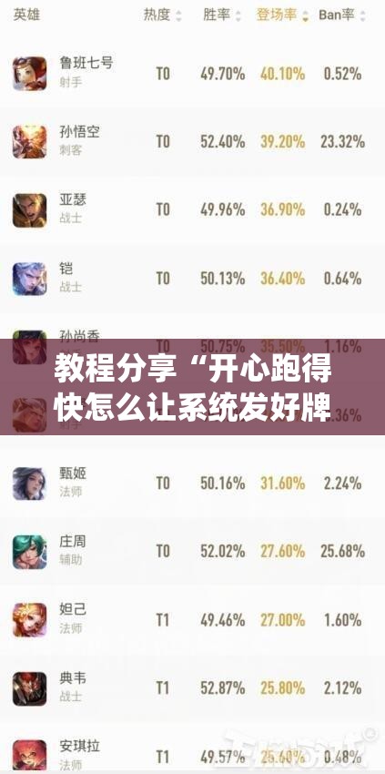 教程分享“开心跑得快怎么让系统发好牌”详细分享装挂步骤