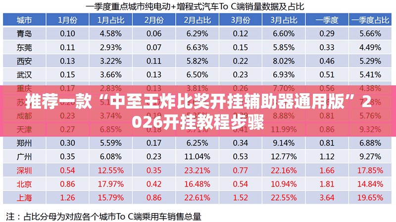 推荐一款“中至王炸比奖开挂辅助器通用版	”2026开挂教程步骤