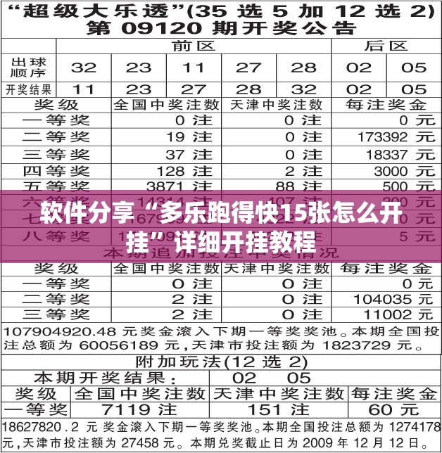 软件分享“多乐跑得快15张怎么开挂”详细开挂教程