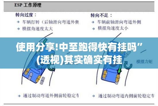 使用分享!中至跑得快有挂吗	”(透视)其实确实有挂