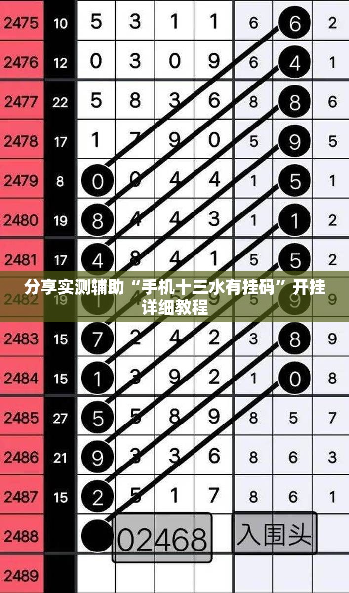 分享实测辅助“手机十三水有挂码”开挂详细教程