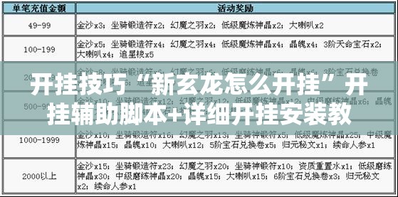 开挂技巧“新玄龙怎么开挂	”开挂辅助脚本+详细开挂安装教程