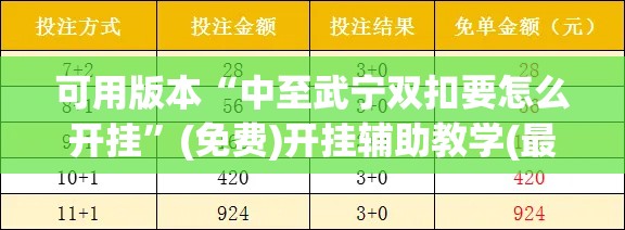 可用版本“中至武宁双扣要怎么开挂”(免费)开挂辅助教学(最新辅助开挂教程)
