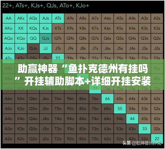 助赢神器“鱼扑克德州有挂吗”开挂辅助脚本+详细开挂安装教程