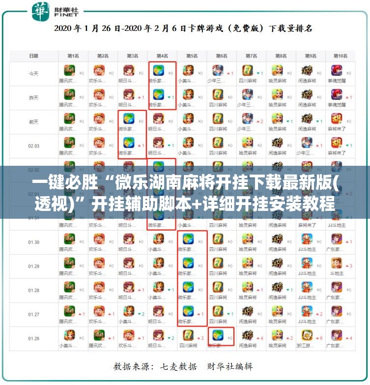 一键必胜“微乐湖南麻将开挂下载最新版(透视)	”开挂辅助脚本+详细开挂安装教程