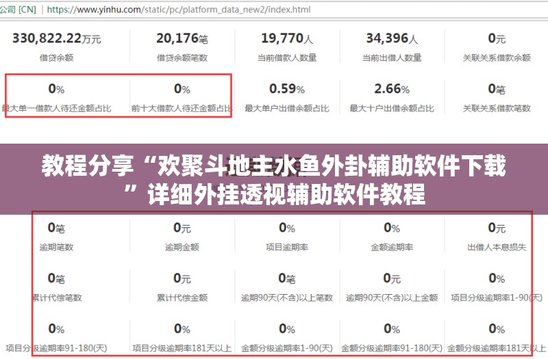 教程分享“欢聚斗地主水鱼外卦辅助软件下载”详细外挂透视辅助软件教程