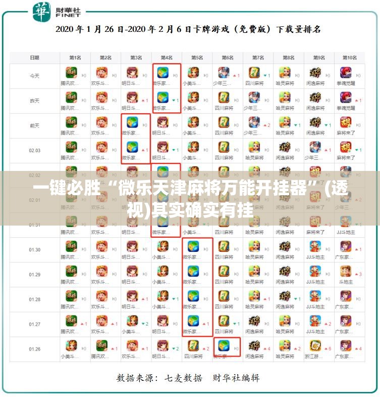 一键必胜“微乐天津麻将万能开挂器	”(透视)其实确实有挂