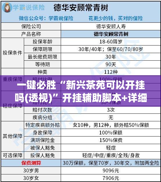 一键必胜“新兴茶苑可以开挂吗(透视)”开挂辅助脚本+详细开挂安装教程