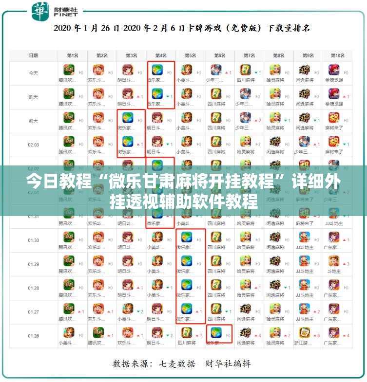 今日教程“微乐甘肃麻将开挂教程	”详细外挂透视辅助软件教程