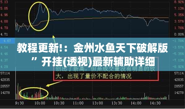 教程更新!：金州水鱼天下破解版”开挂(透视)最新辅助详细