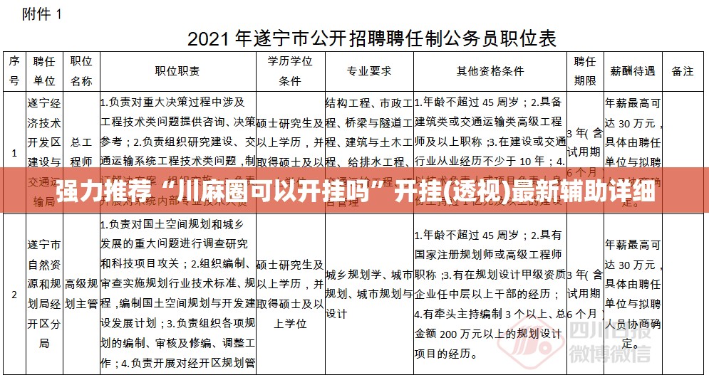 强力推荐“川麻圈可以开挂吗”开挂(透视)最新辅助详细