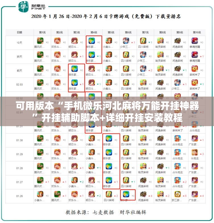 可用版本“手机微乐河北麻将万能开挂神器”开挂辅助脚本+详细开挂安装教程