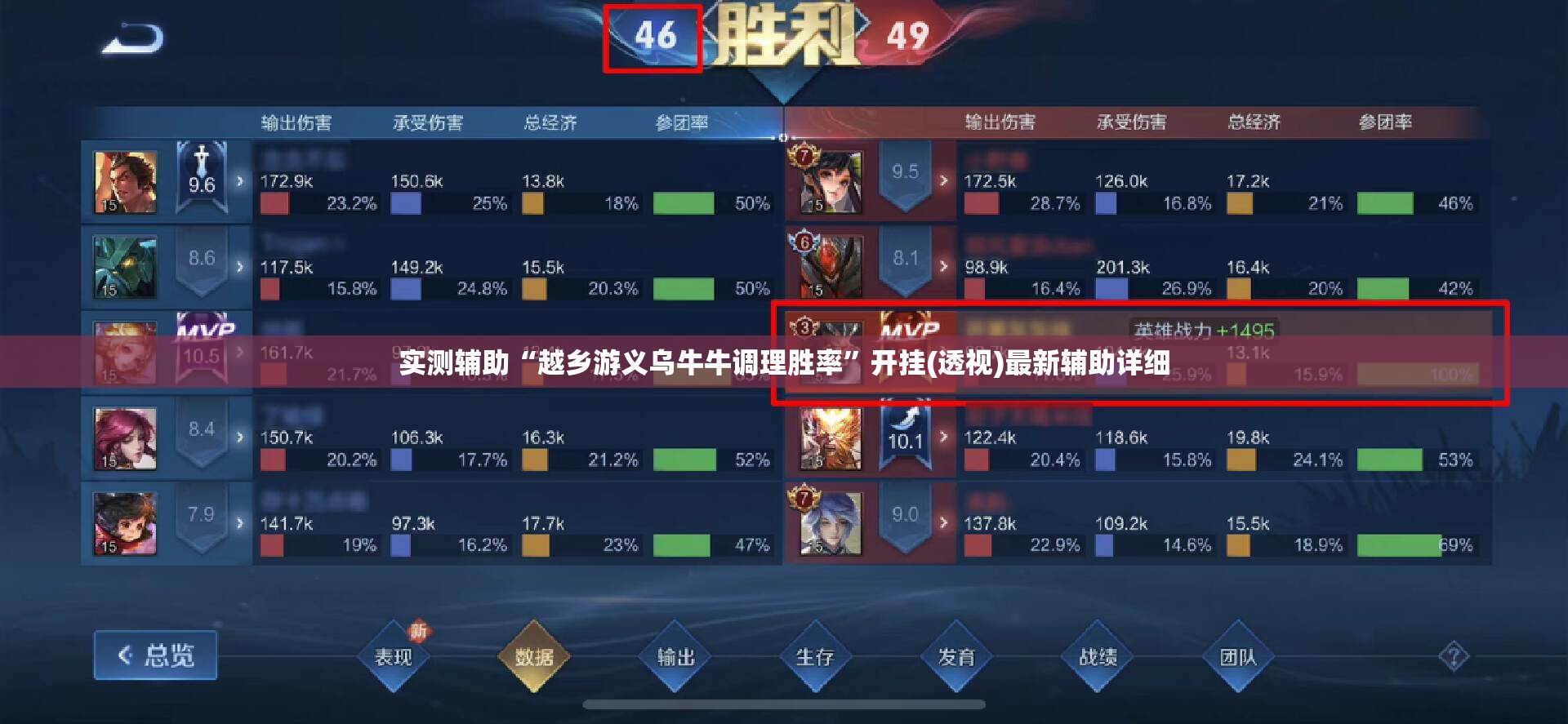实测辅助“越乡游义乌牛牛调理胜率	”开挂(透视)最新辅助详细