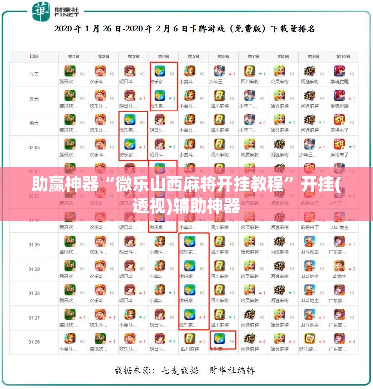 助赢神器“微乐山西麻将开挂教程	”开挂(透视)辅助神器