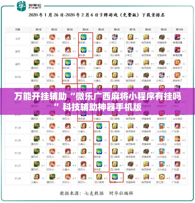 万能开挂辅助“微乐广西麻将小程序有挂吗	”科技辅助神器手机版