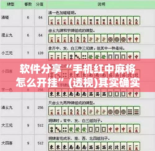 软件分享“手机红中麻将怎么开挂”(透视)其实确实有挂