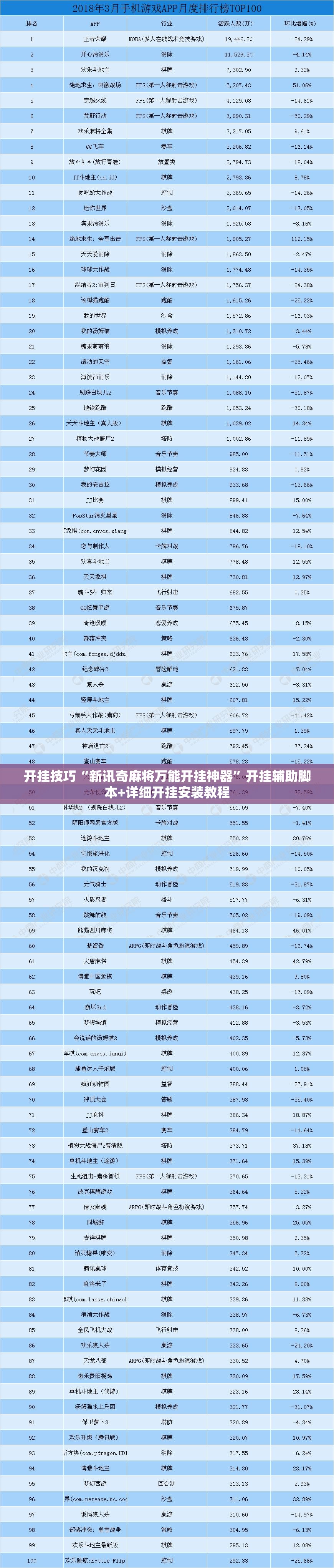 开挂技巧“新讯奇麻将万能开挂神器”开挂辅助脚本+详细开挂安装教程