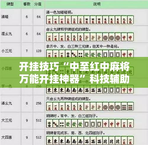 开挂技巧“中至红中麻将万能开挂神器”科技辅助神器手机版