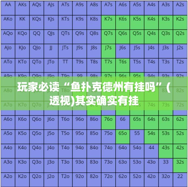 玩家必读“鱼扑克德州有挂吗”(透视)其实确实有挂