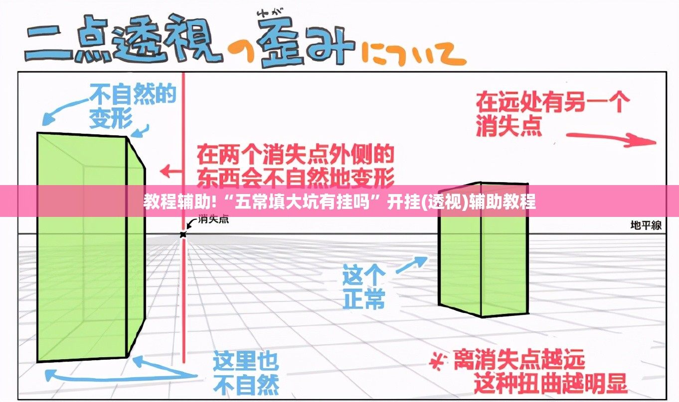教程辅助!“五常填大坑有挂吗	”开挂(透视)辅助教程