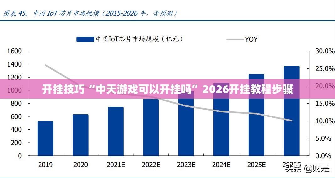 开挂技巧“中天游戏可以开挂吗	”2026开挂教程步骤