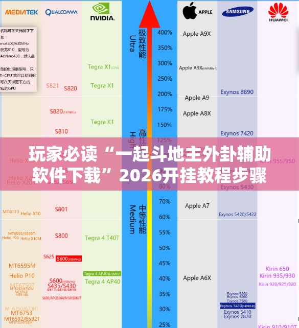 玩家必读“一起斗地主外卦辅助软件下载”2026开挂教程步骤