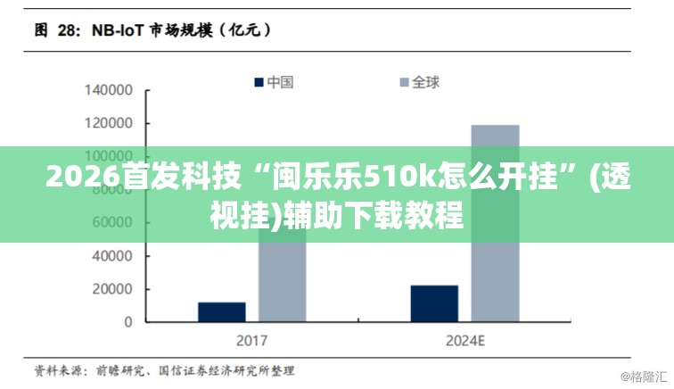 2026首发科技“闽乐乐510k怎么开挂	”(透视挂)辅助下载教程