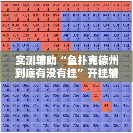 实测辅助“鱼扑克德州到底有没有挂	”开挂辅助脚本+详细开挂安装教程