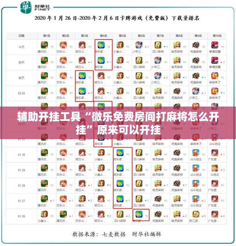 辅助开挂工具“微乐免费房间打麻将怎么开挂	”原来可以开挂