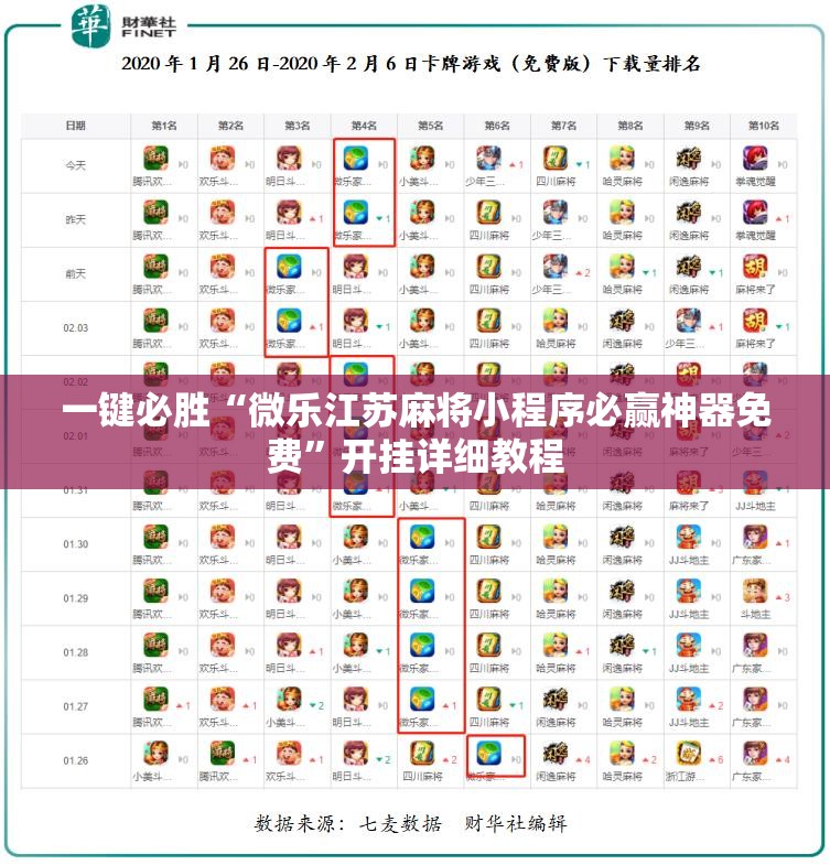 一键必胜“微乐江苏麻将小程序必赢神器免费”开挂详细教程