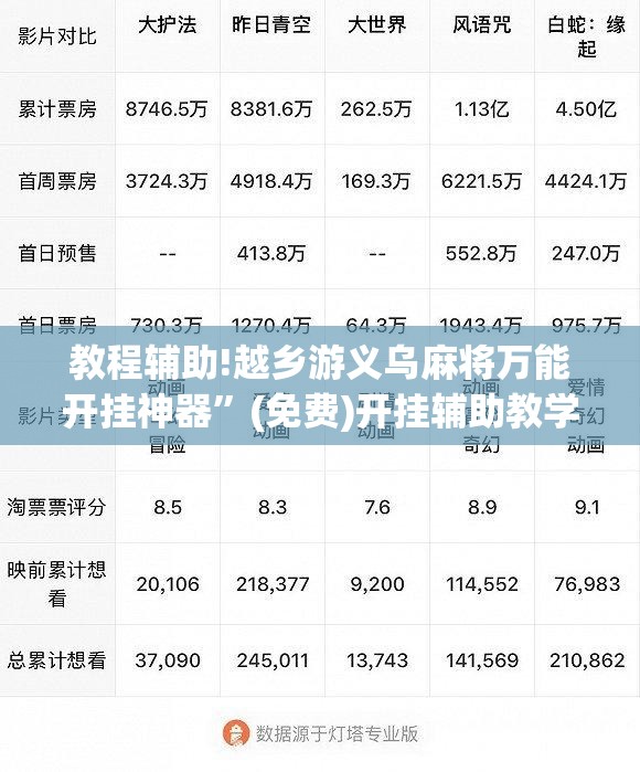 教程辅助!越乡游义乌麻将万能开挂神器”(免费)开挂辅助教学(最新辅助开挂教程)