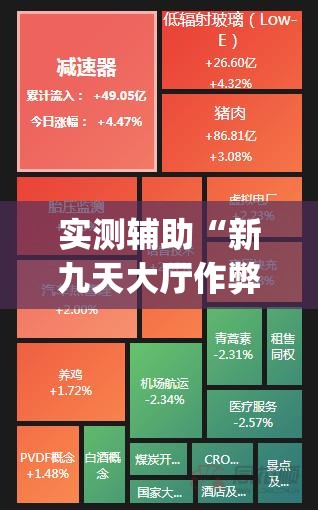 实测辅助“新九天大厅作弊辅助挂	”开挂(透视)辅助教程