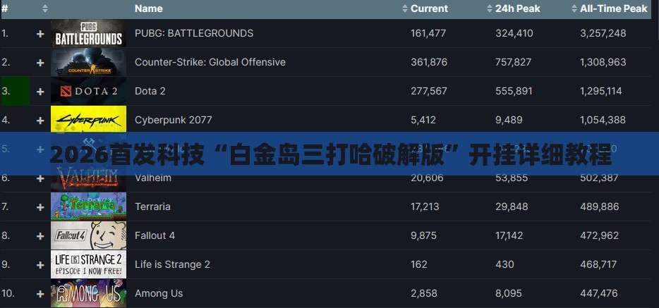 2026首发科技“白金岛三打哈破解版”开挂详细教程