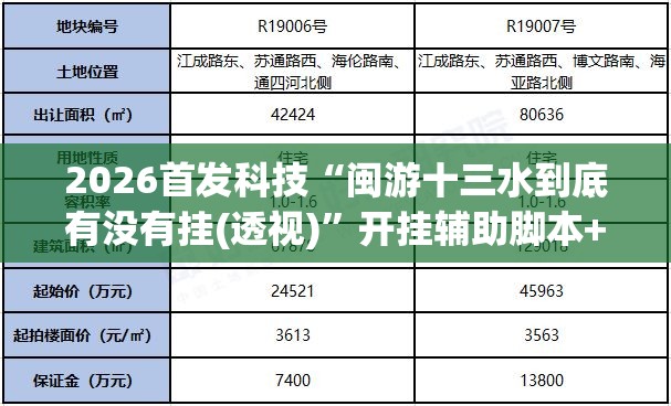2026首发科技“闽游十三水到底有没有挂(透视)	”开挂辅助脚本+详细开挂安装教程