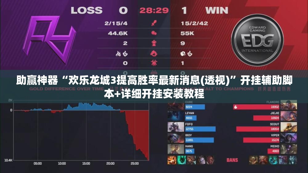 助赢神器“欢乐龙城3提高胜率最新消息(透视)”开挂辅助脚本+详细开挂安装教程